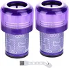 Ersatz Filter fš¹r Dyson V12 Detect Slim Produktbild-Vorschau 1