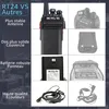 Retevis RT24 talkie walkie,Rechargeable,avec Oreillette et Voir les images du produit 9