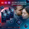 MY.SIZE Preservativo PRO misura 5,6,7-60,64,69 mm, 3x10 Anteprima dell’immagine prodotto 2