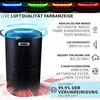 Der Unold LUFTREINIGER ALPHA ist ein Schwar Luftreiniger mit blauen LED-Leuchten, deutscher Funktion Voir les images du produit