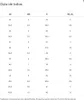 A size chart for shoes, showing conversions between European (UE), British (GB), Italian (IT), and US (EE.UU.) sizes. Anteprima dell’immagine prodotto