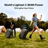 BLUETTI Elite 400 3840 Wh 2600 W : centrale électrique sur Voir les images du produit 4