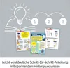 Kosmos Solar Bots, Experimentierkasten Produktbild-Vorschau 7