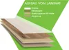 A diagram showing the layered construction of laminate flooring. Produktbild-Vorschau