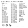 Sparpack - 10 Staubfilterbeutel | Filtertüten passend für Produktbild-Vorschau 7
