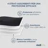 KediLife Mutande Incontinenza Uomo Lavabile - 1x Boxer Anteprima dell’immagine prodotto 3