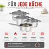 Set de casseroles à induction Alpina 4 pièces - Casseroles Voir les images du produit 6