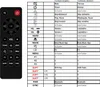 Ersatz Fernbedienung passend für BOSE SMART SOUNDBAR 900 Produktbild-Vorschau 2