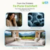IZAEFFECT Caravan Comfort Set – kompletná súprava pre Náhľad obrázku produktu 2
