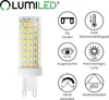 A product image of an LED lamp with accompanying feature icons and text. Produktbild-Vorschau