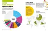Das große Buch der deutschen Sprache Produktbild-Vorschau 2
