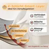 A diagram illustrating the 4-layer smart layer of an ironing board cover, with text explaining its features. Produktbild-Vorschau