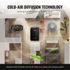 A top-down view of a modern apartment layout showing the placement and scent diffusion range of an air diffuser. Voir les images du produit