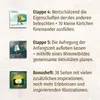 Erlebnisbox für Paare – einzigartige Geschenkidee zur Produktbild-Vorschau 8