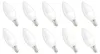 Spectrum E14 LED Kerzenlampe 6W 540lm 4000K Neutralweiß Produktbild-Vorschau 1