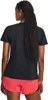 Under Armour Ua Rush Energy Ss 2.0 Black Xs Produktbild-Vorschau 2