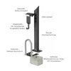 Wallbox Standfuß go-e Charger Gemini, mit Kabelhalter und Produktbild-Vorschau 4