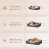 Ortopedyczne łóżko dla psa z 4 krawędziami, 106,5 x 76 cm, Podgląd zdjęcia produktu 5