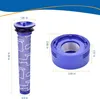 1x filtre Hepa de remplacement pour Dyson V7 V8 Series Voir les images du produit 6
