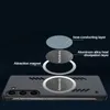 Galaxy S23 Hülle, Frameless PC Matt Kühlabdeckung Loch Produktbild-Vorschau 2