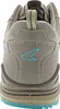 Schuhe Lowa Innox Evo Ii Gtx 3214174205 Produktbild-Vorschau 22