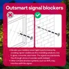 Diagrams illustrating how to avoid signal blockers for outdoor smart lights. Produktbild-Vorschau