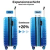 Two identical blue suitcases are shown side-by-side, with the right one expanded to demonstrate increased capacity. Produktbild-Vorschau