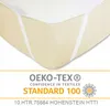 A close-up view of a mattress protector with a certification logo and text. Produktbild-Vorschau