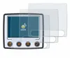6x BROTECT Schutzfolie für Skytraxx 5 Mini Displayschutz Produktbild-Vorschau 2