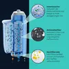 Siemens TZ 70033 A Wasserfilterpatronen 3er Set Produktbild-Vorschau 46