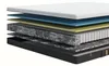 Matratze 120x200 Emma Classic Taschenfederkern Produktbild-Vorschau 1
