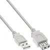 InLine USB 2.0 Verlängerung, Stecker / Buchse, Typ A, Produktbild-Vorschau 3