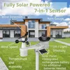 Bresser Wetter Center 7-in-1 solar 6-Tage 4cast Pro SF Produktbild-Vorschau 11