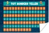 MuchoWow® Poster Kinderzimmer - Lernen - Zählen - Mädchen - Produktbild-Vorschau 1
