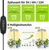 A marketing image showing a plant grow light with its features and timer settings. Anteprima dell’immagine prodotto