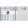 A table showing product specifications and diagrams of wall anchors and their components. Náhled obrázku produktu