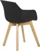 HJ_WeDoo 2er Set Sessel Skandinavisch Wohnzimmerstuhl Produktbild-Vorschau 4