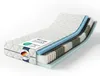 MSS e.K. MEDIC Spring - 2-in-1 Wendematratze - 90 x 200 cm Produktbild-Vorschau 1