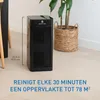 Medify Air MA-40 Luchtreiniger – 288 m³/u Air Purifier – Productafbeelding-voorbeeld 6