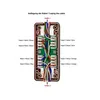 Goobay 96101 Scatola di connessione/giunzione di rete CAT Anteprima dell’immagine prodotto 12