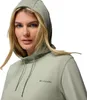 Columbia 2145261Cb Zelený Náhled obrázku produktu 9