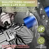 L460mm Ø162mm Diamantbohrkrone, 1 1/4" Kernbohrer mit SDS Produktbild-Vorschau 5