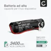 CELLONIC Batteria compatibile con Wahl Beretto Black Anteprima dell’immagine prodotto 2