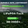 Lokithor Jumpstarter J1350 PRO 12 V 1350 A Náhled obrázku produktu 8