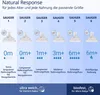 Philips AVENT Natural Response SCY903/03 Babyflasche 260ml, Produktbild-Vorschau 7