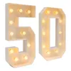 Two illuminated numbers, '5' and '0', forming the number '50'. Náhled obrázku produktu
