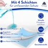 Harmony Care® Inkontinenzunterlage waschbar 85 x 90 cm Produktbild-Vorschau 2