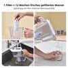 Homelody Wasserfilter Wasserfilter Wasserfilter-Kanne 2,5L Produktbild-Vorschau 8