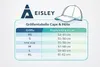 Eisley Sonnenschild Tara mit Klettverschluss & CoolDry Produktbild-Vorschau 10