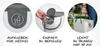 A collage of three circular images showcasing features of a Rotho trash bin system, with accompanying German text descriptions. Produktbild-Vorschau